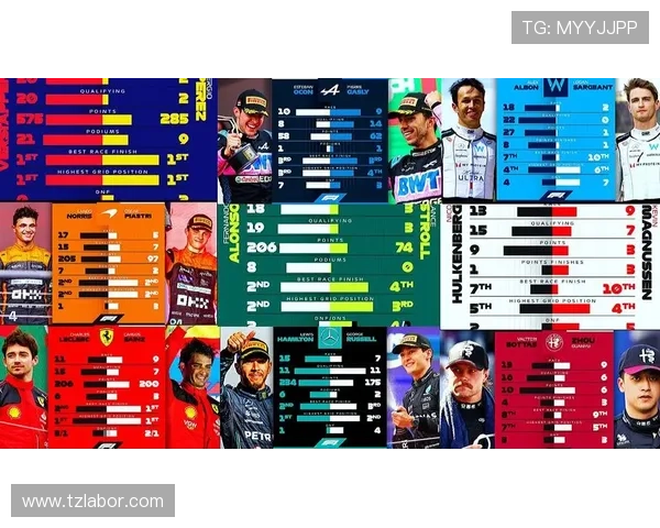 新赛季F1车坛格局生变各车队竞速升级引发全球车迷热议讨论浪潮中 新赛季F1车坛格局生变各车队竞速升级引发全球车迷热议讨论浪潮中
