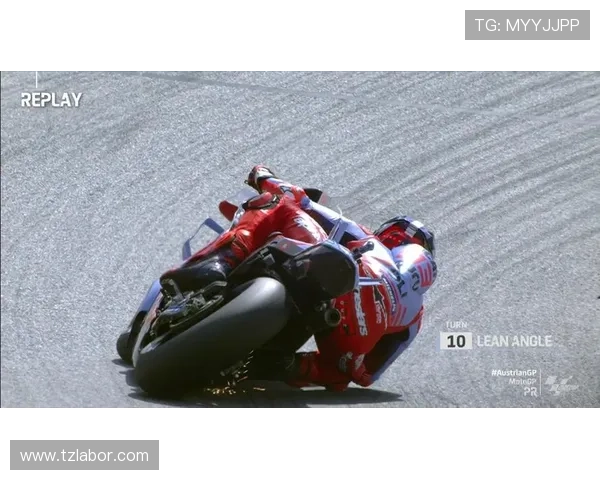 MotoGP新赛季风云再起 强队博弈车手竞争全面升级 MotoGP新赛季风云再起 强队博弈车手竞争全面升级