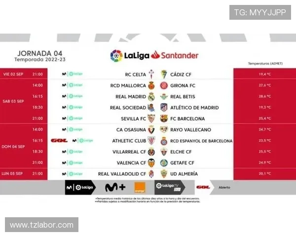 西甲2020至2021赛季完整赛程及重要赛事安排分析